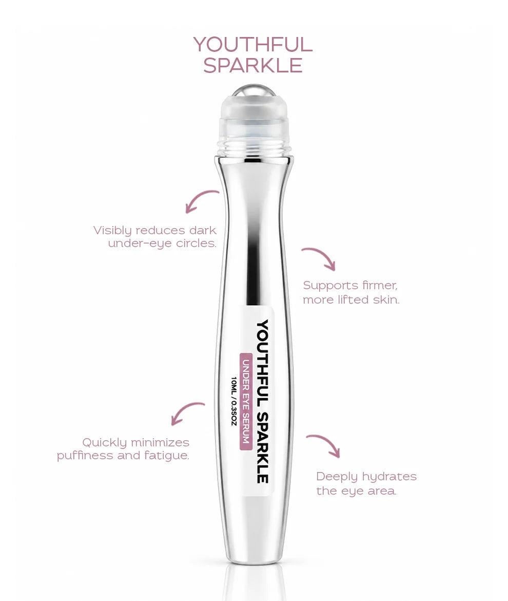 Youthful Sparkle (Under Eye Serum)