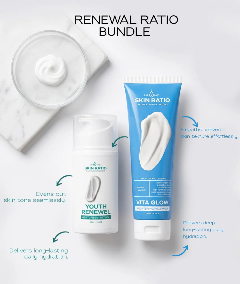Renewal Ratio Bundle