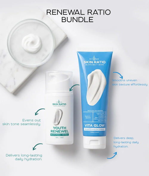 Renewal Ratio Bundle